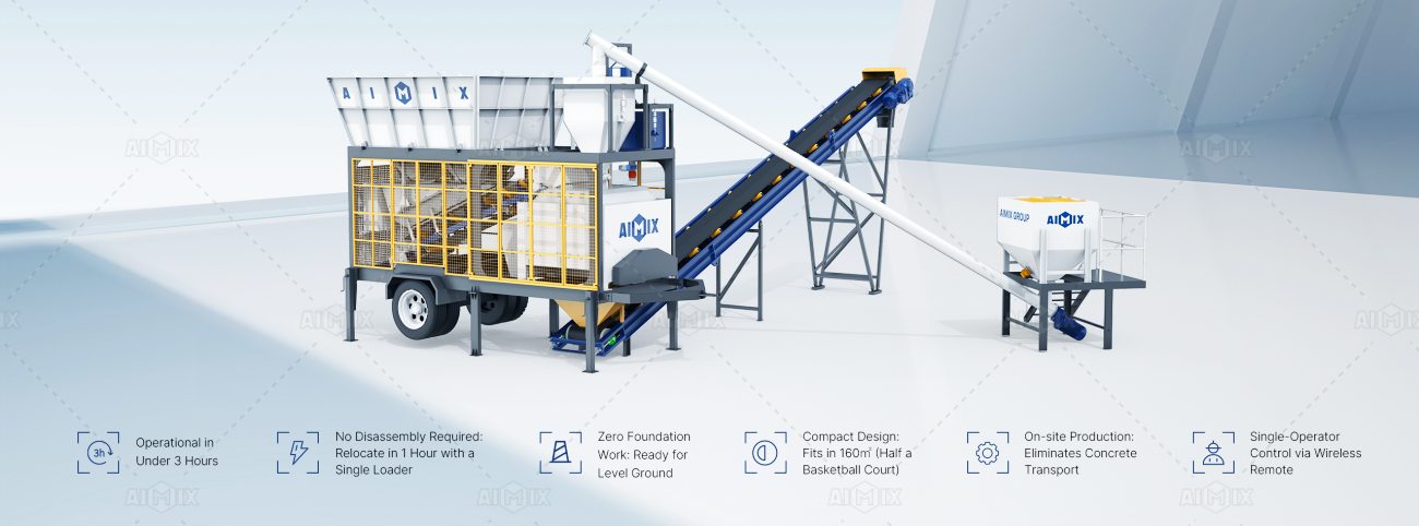 Aimix AJSY40 compact batching plant design features