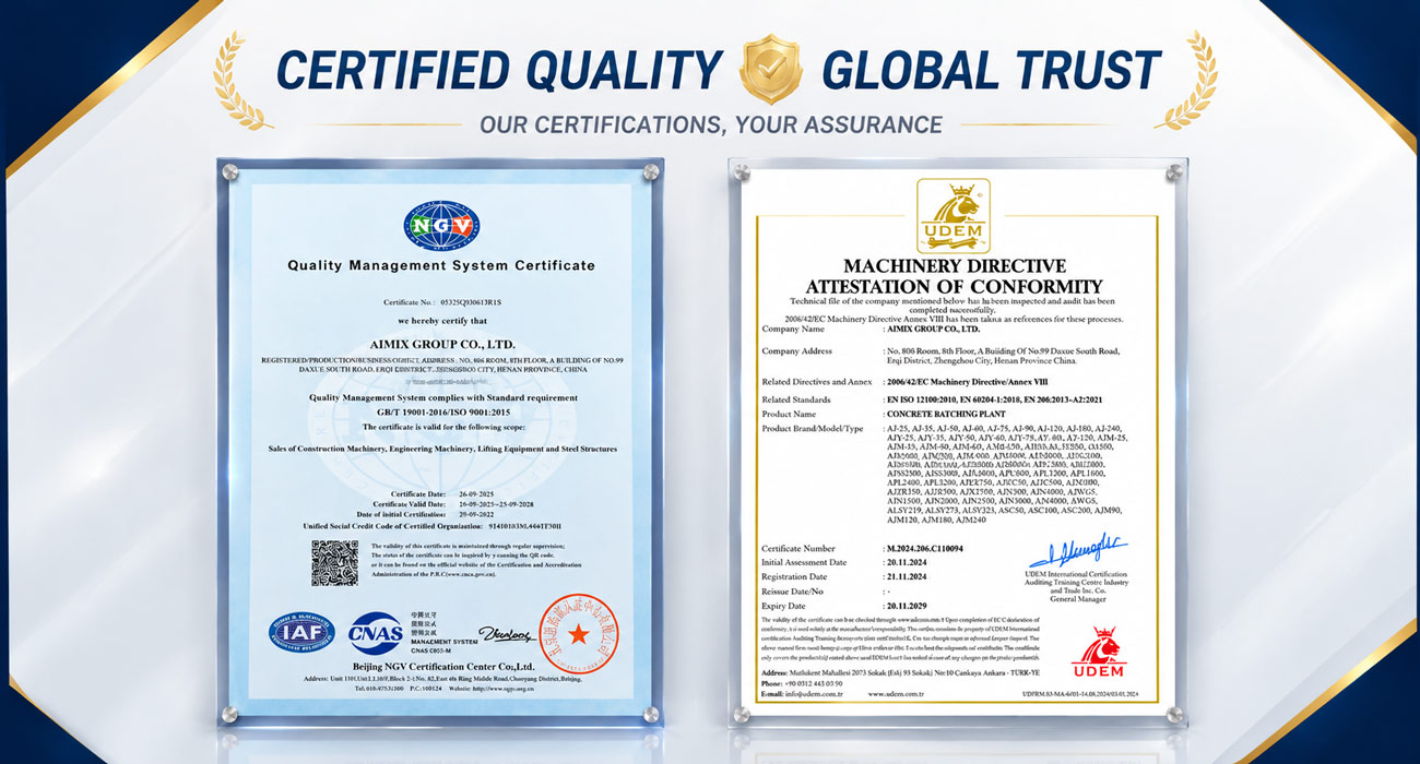 AIMIX International Certification Proof